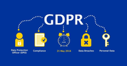 IAB Europe Releases GDPR Transparency & Consent Framework For Public Comment