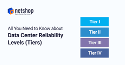 All You Need to Know about Data Center Reliability Levels (Tiers)