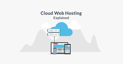 What Is Cloud-Based Hosting?