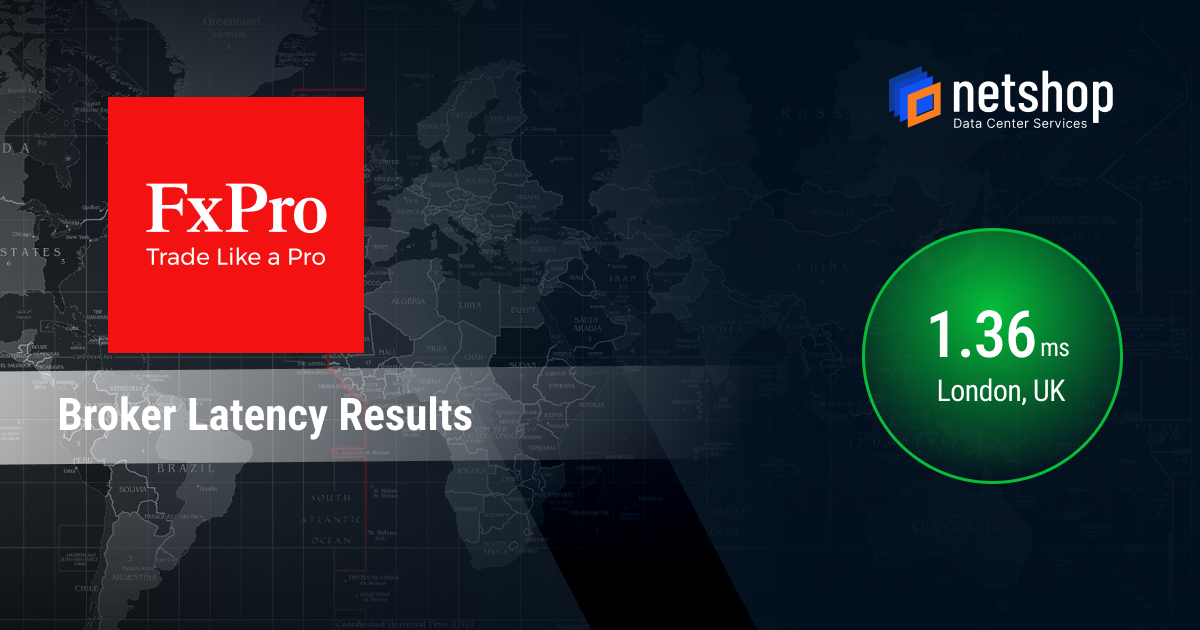 FxPro VPS Latency Results 2022