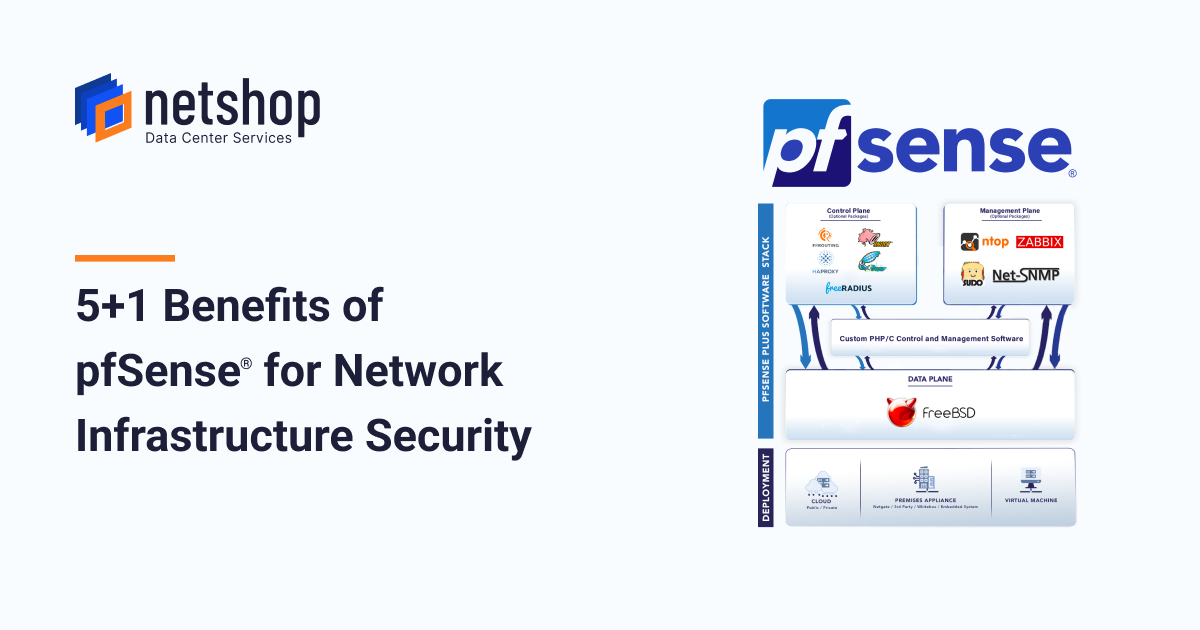 6 Benefits of pfSense for Network Infrastructure Security